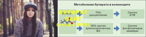 прущая мука Белоозёрский